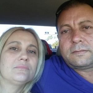 Meet your Posher, Ricardo alberto